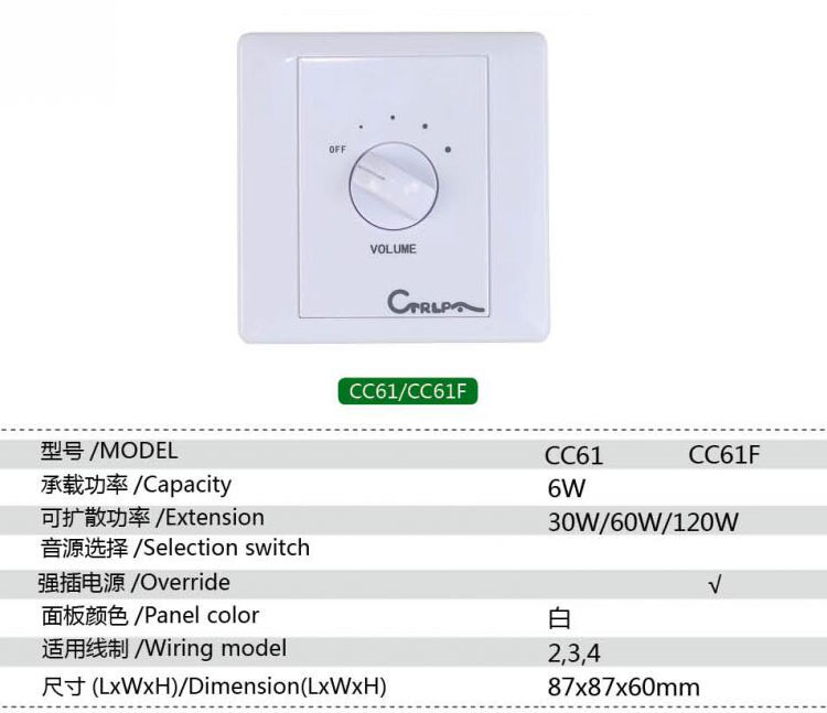 CC61 CC61F.jpg