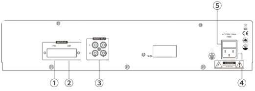DS-KAU20HG-M 数字调谐器